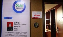 燕鸿源医院最新爆料,揭秘医疗行业背后真相